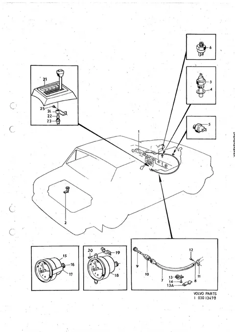 Instrumentation, Instrument Equipment