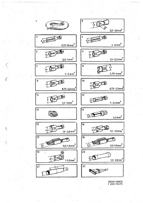 Cables (sold by length), cable Terminals