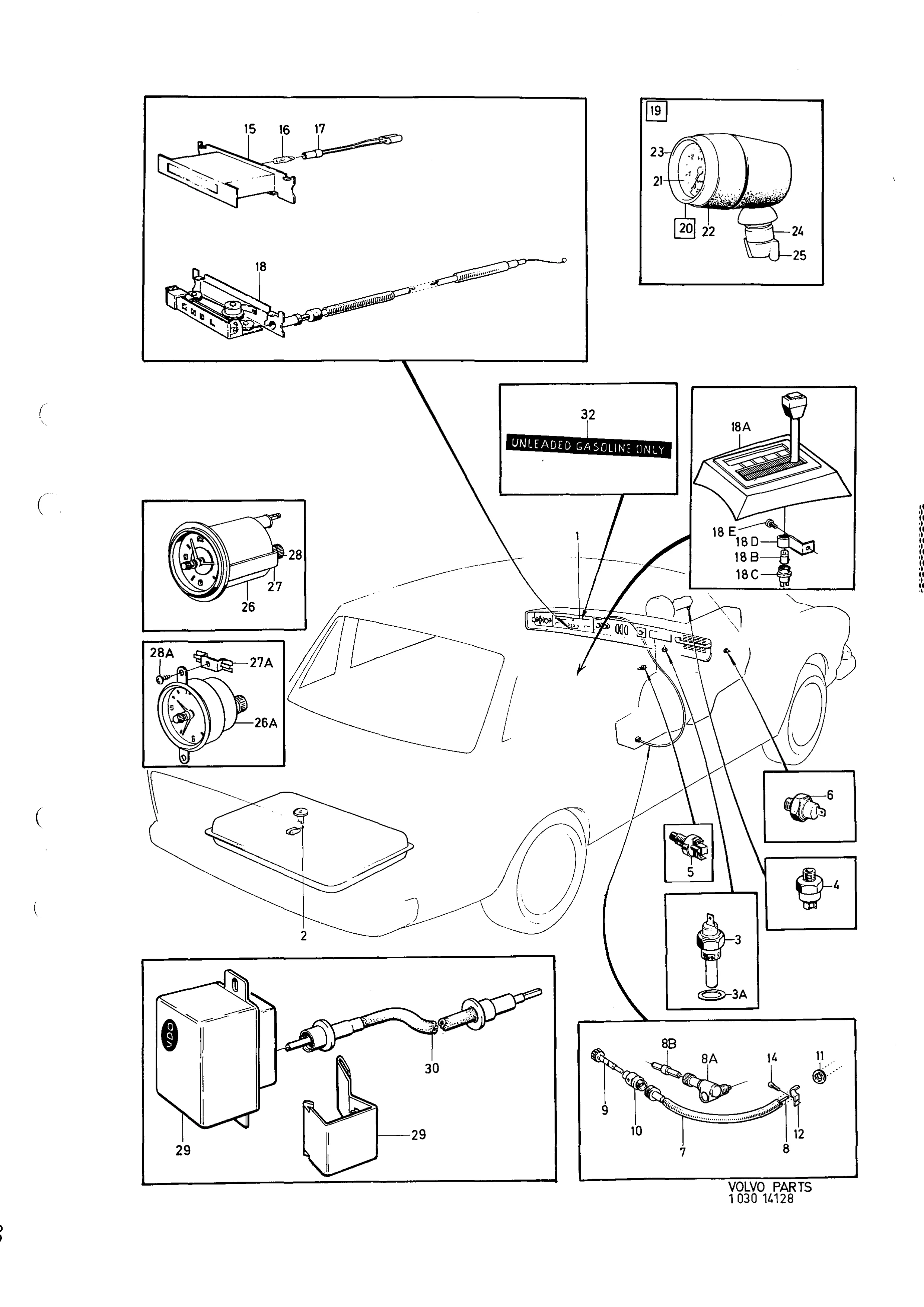 Instrumentering, instrumentutrustning