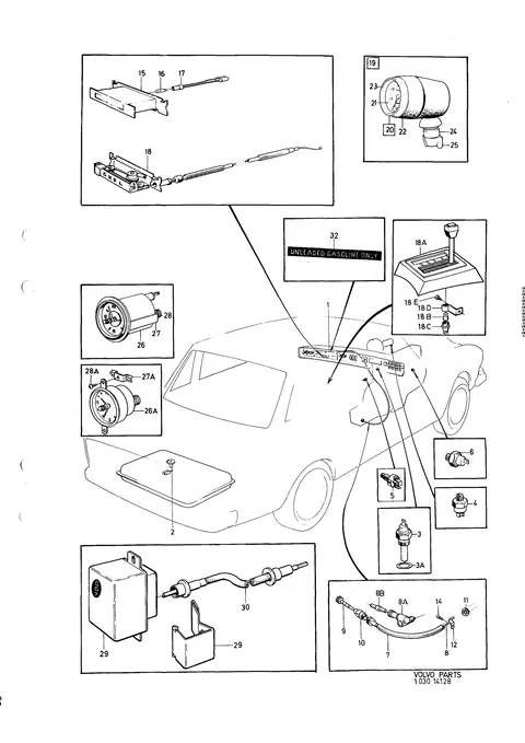 Instrumentation, instrument equipment
