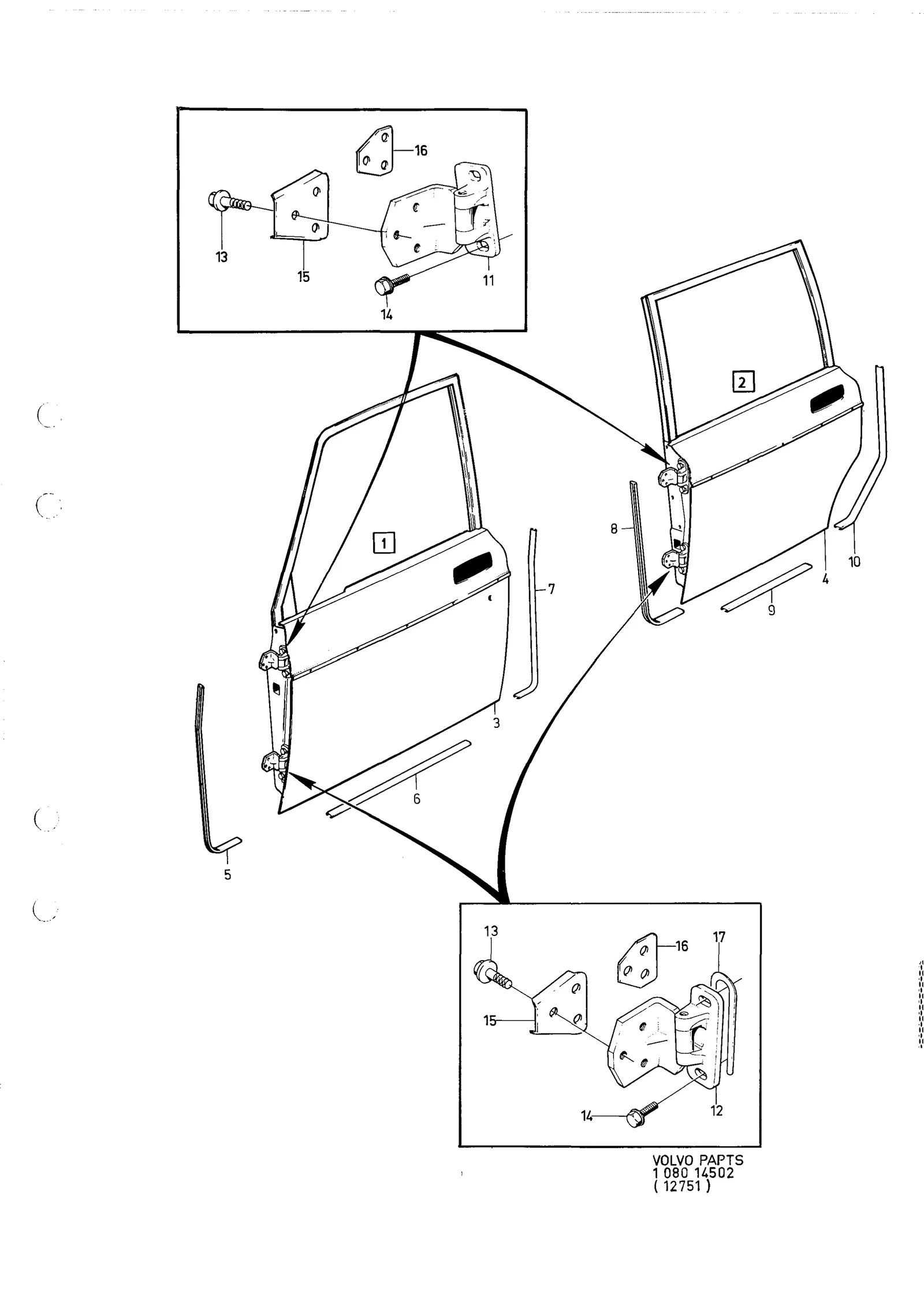 Dörrar