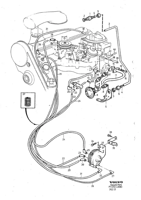 Exhaust gas recirculation