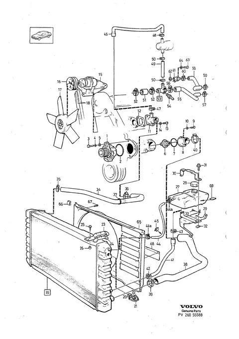 Kjølesystem