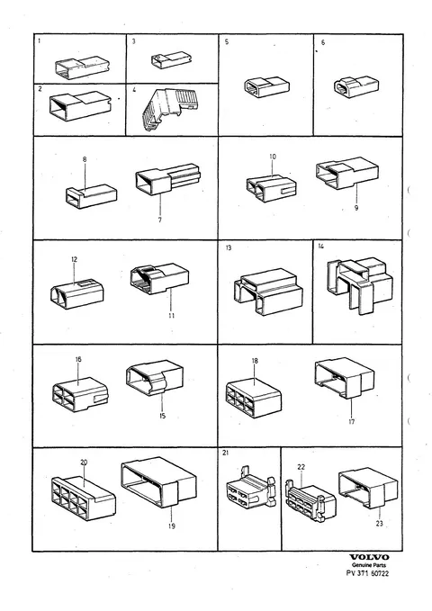Insulators tab