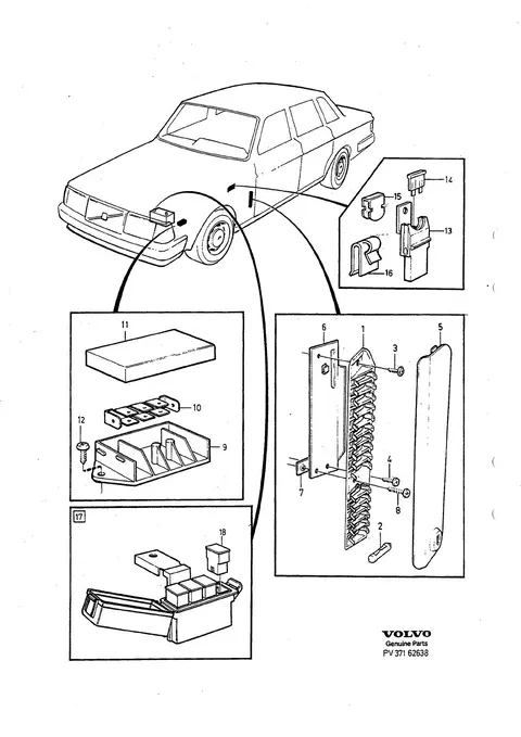 Elec. distribution centre, fusebox and fuses