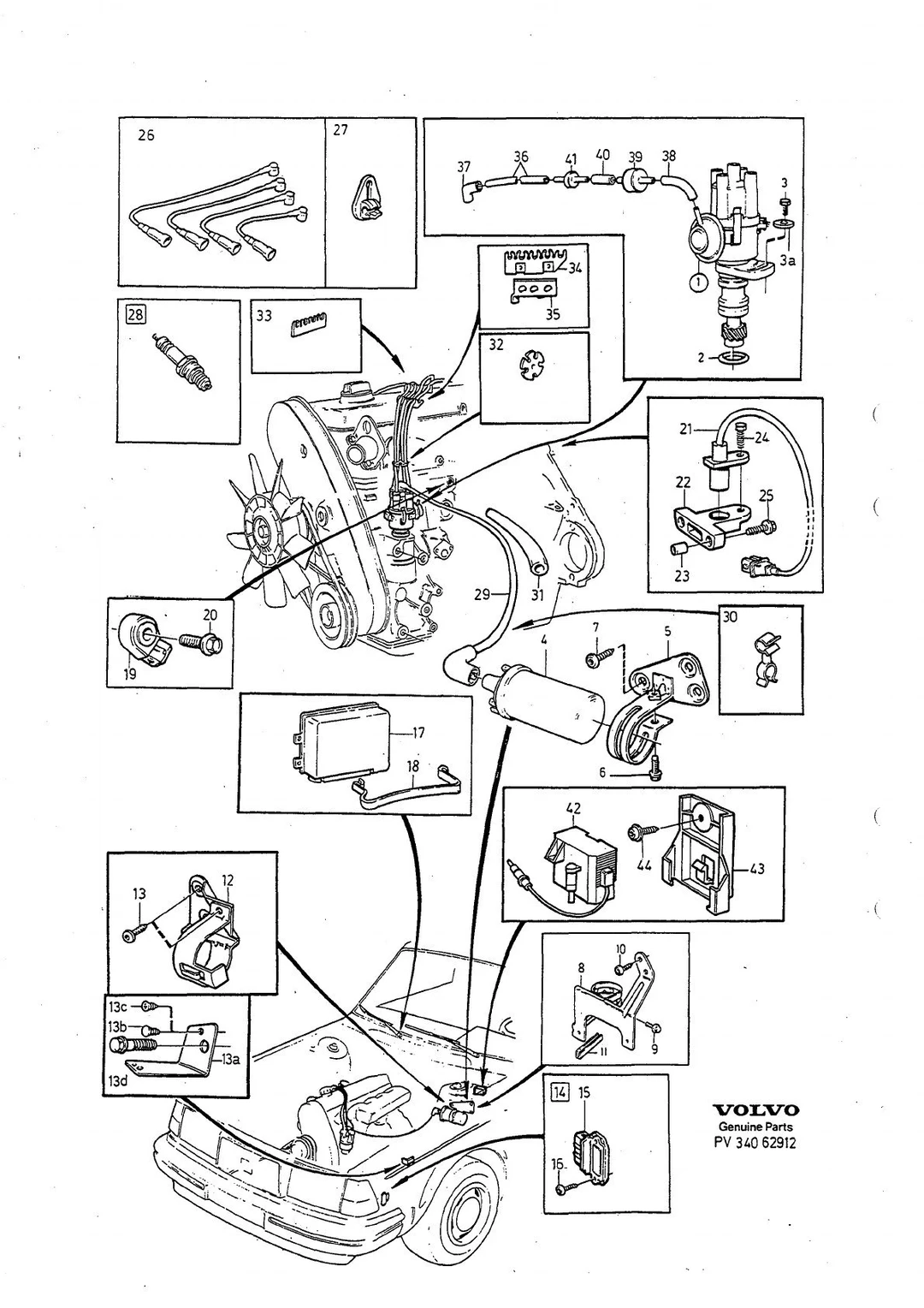 TÄNDSYSTEM