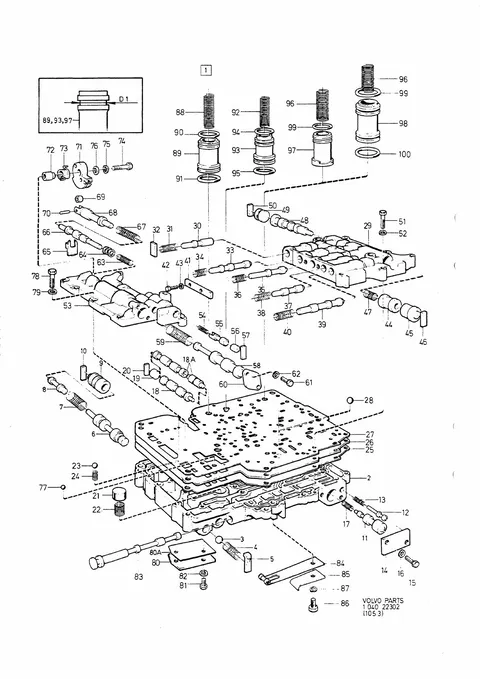 Automatisches getriebe steuersystem