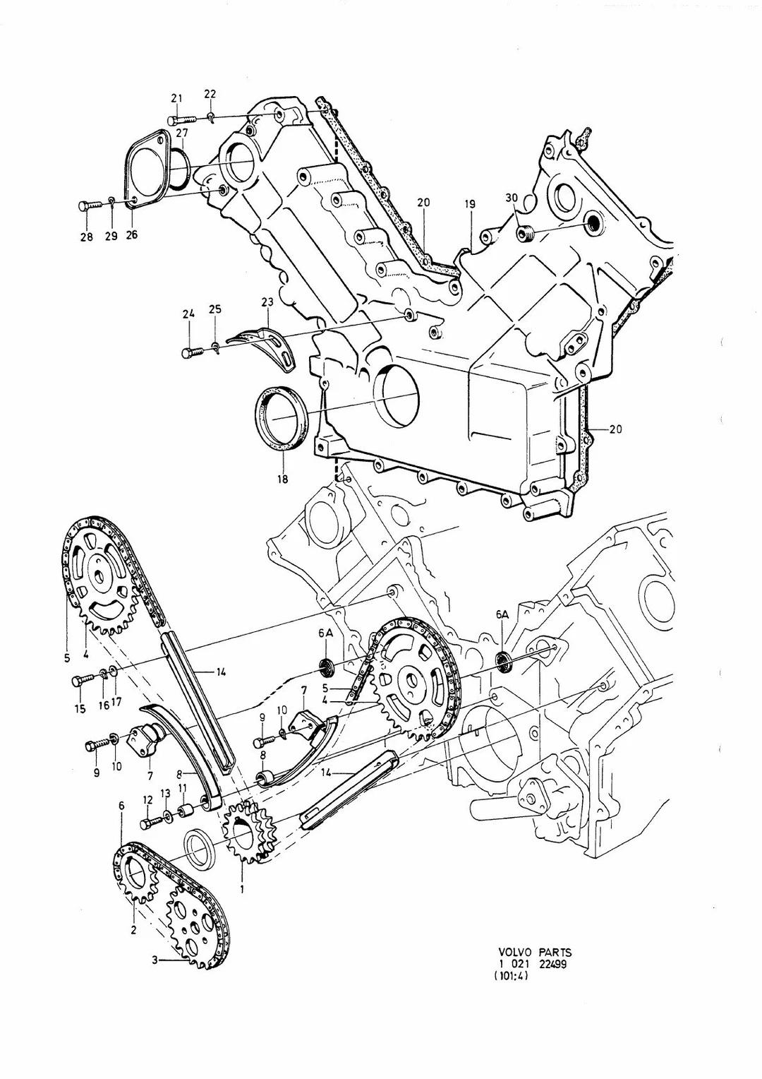 KEDJETRANSMISSION
