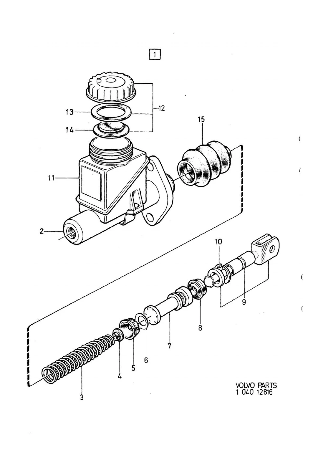 HUVUDCYLINDER