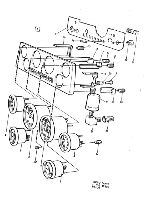 Instrumentierung