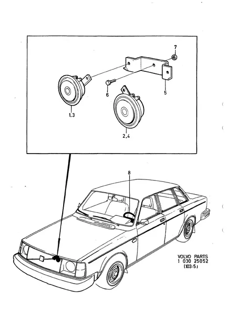 AVERTISSEURS – 240-260 series 1979-1984