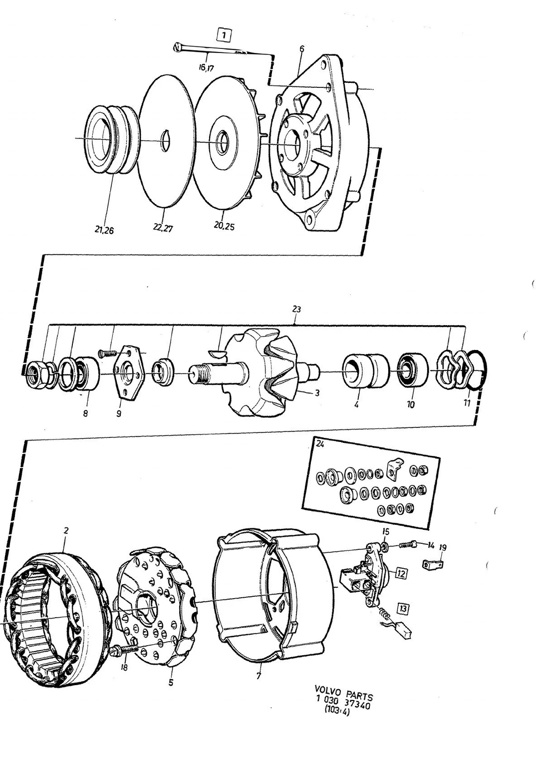 GENERATOR