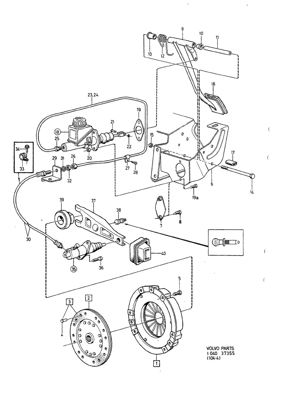 KOPPLING
KOPPLINGSREGLAGE