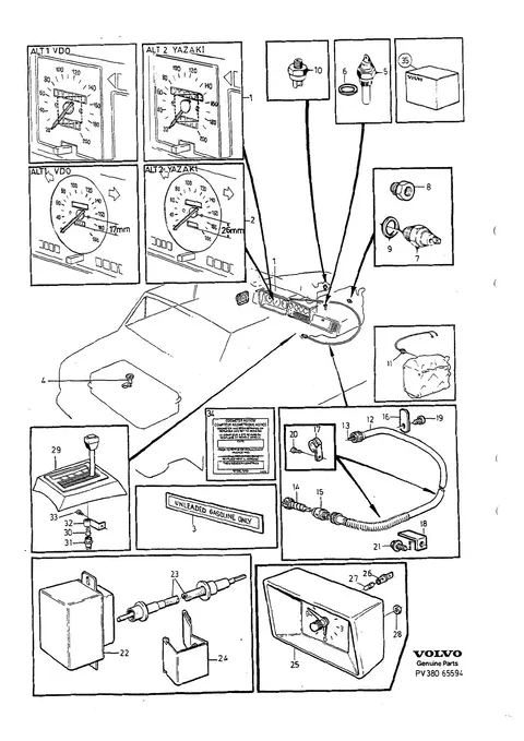 Instrumentierung