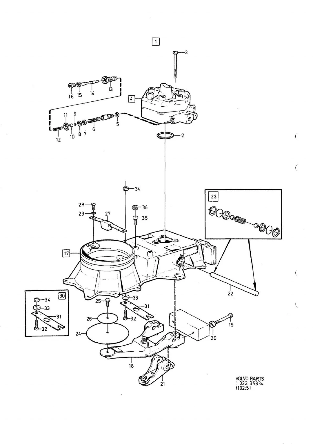 MÄNGDMÄTARE