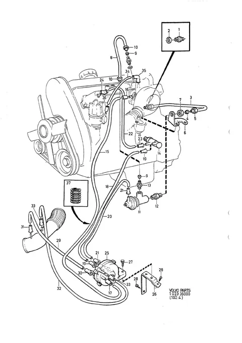 Exhaust gas recirculation