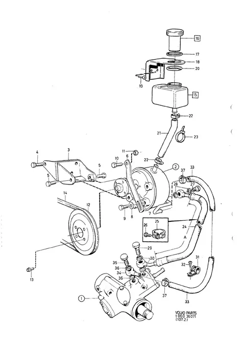 Steering gear servo equipment