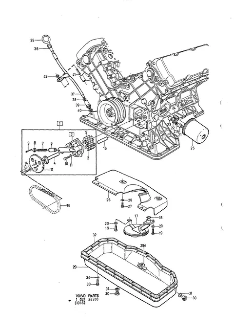 Service kits