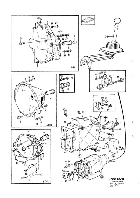Gearbox, manual