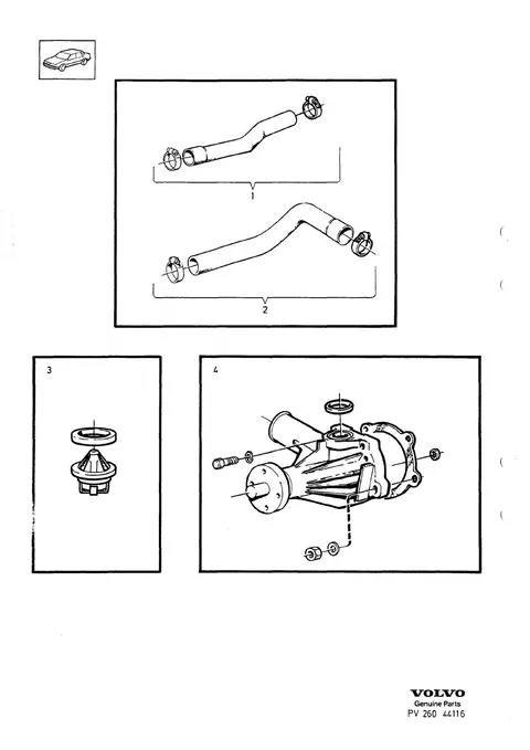 Repair kits kjølesystem