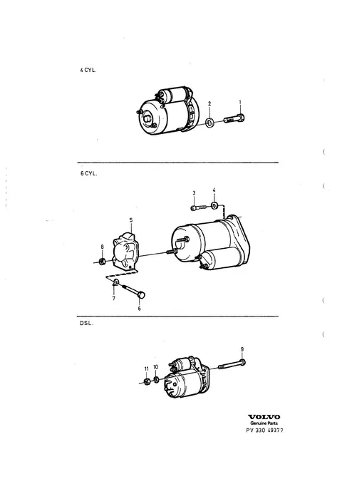 Startmotor installation parts