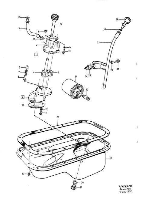 Smörjsystem