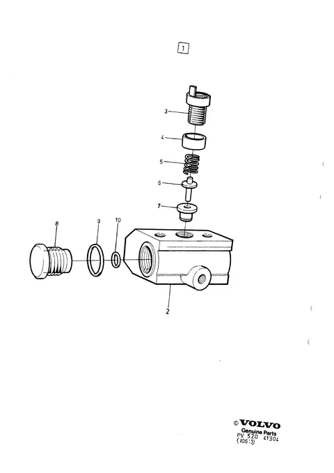 Warning valve
