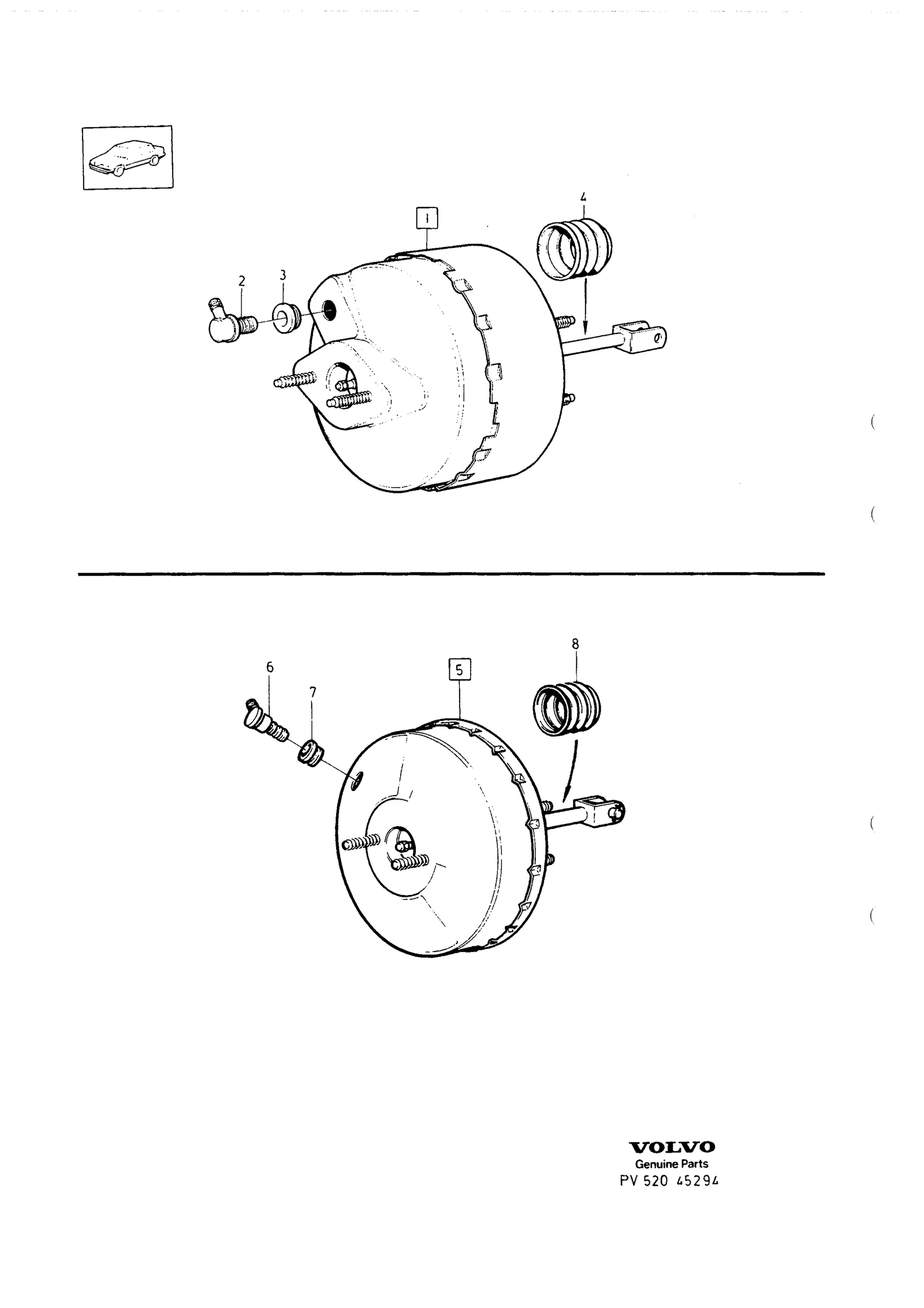 SERVOCYLINDER