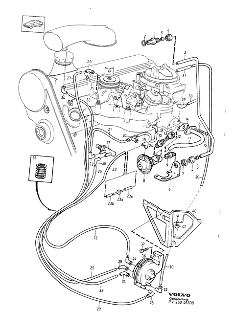 Exhaust gas recirculation