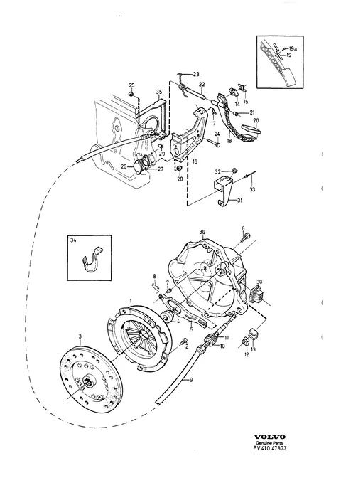 Clutch clutch controls