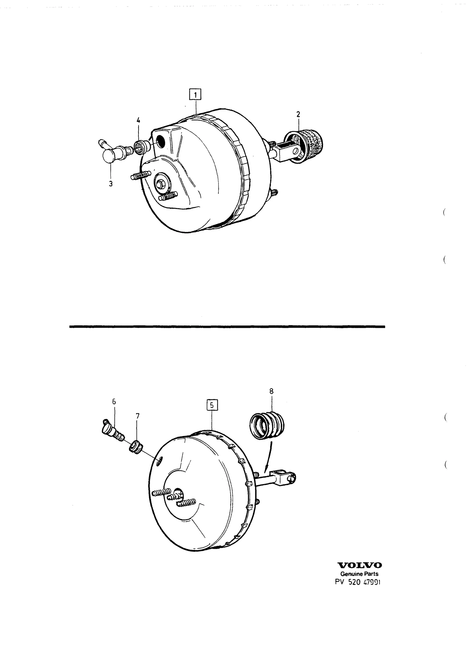 SERVOCYLINDER