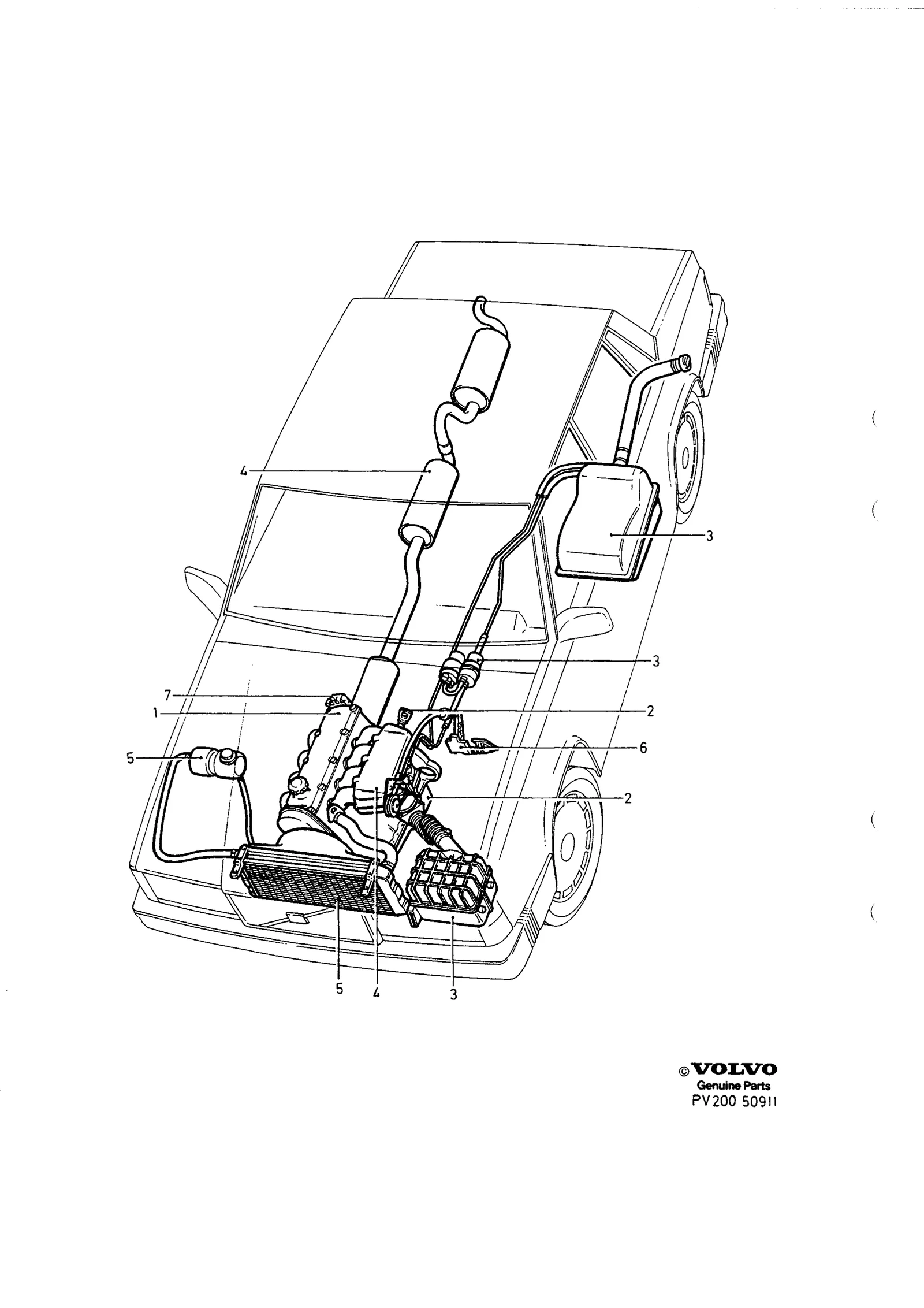 GRUPP INDEX MOTOR