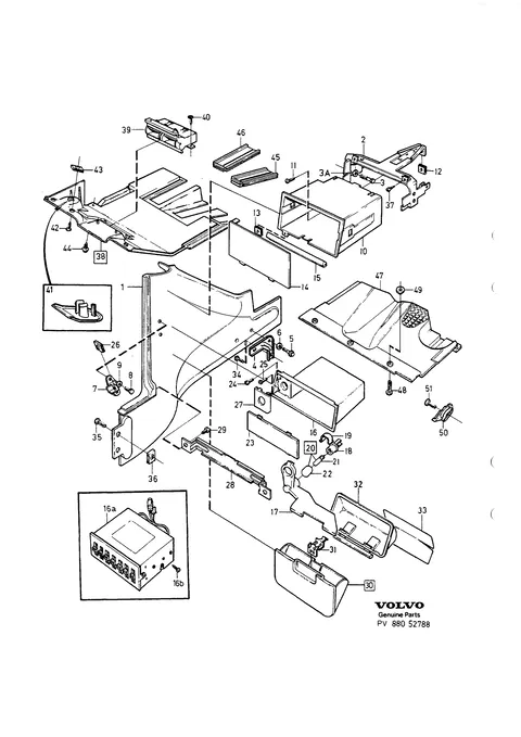Dashboard lower section