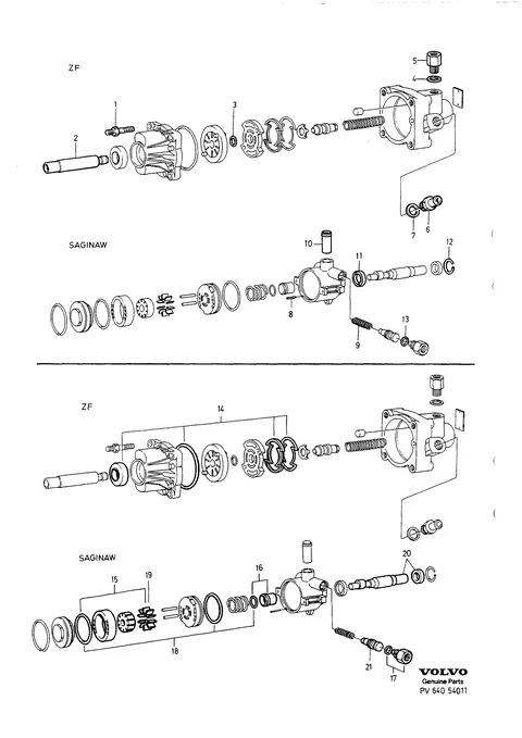 Servo pump
