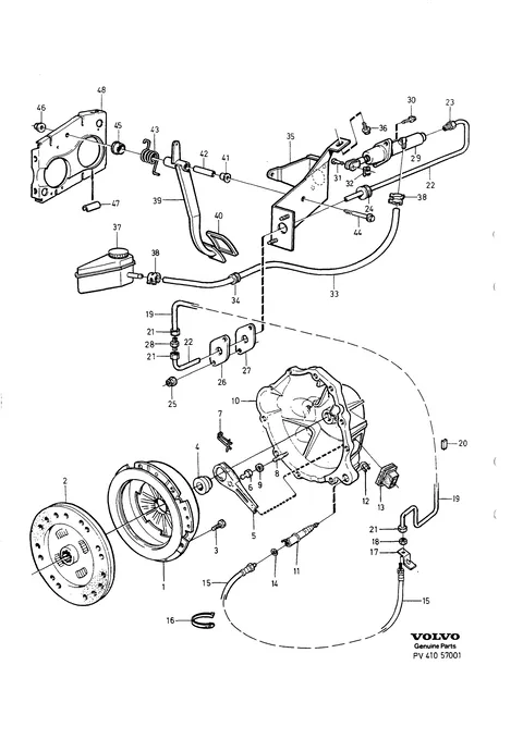 Clutch clutch controls
