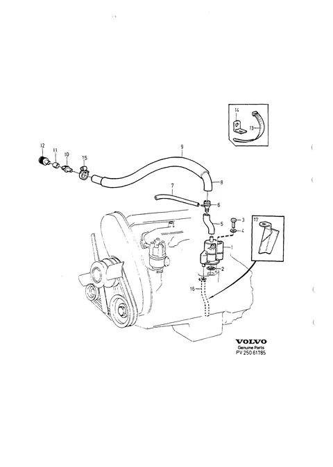 Crankcase ventilation