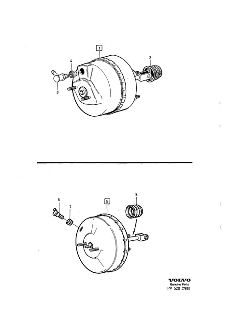 Servo cylinder