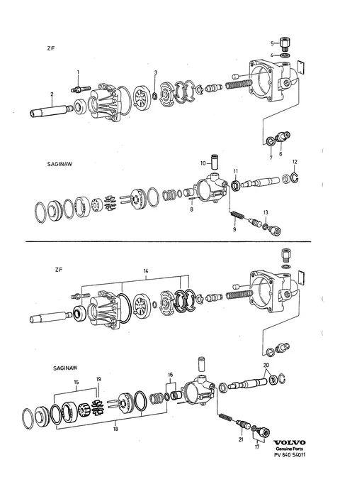 Servo pump