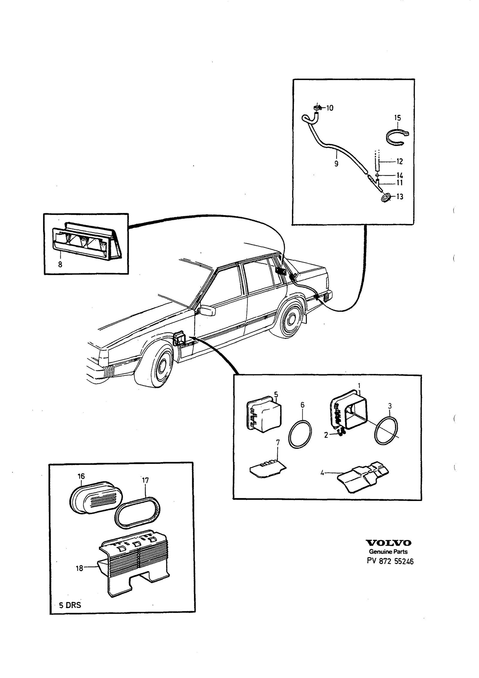 VENTILATION