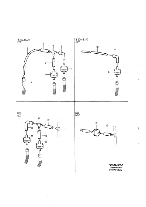 Vacuum lines