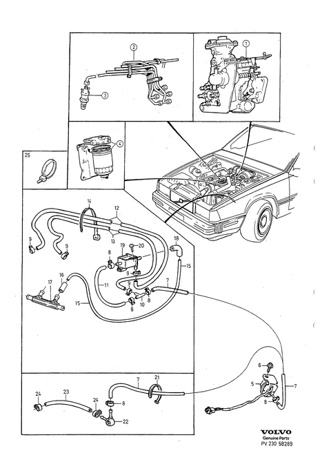 Fuel system regulating system