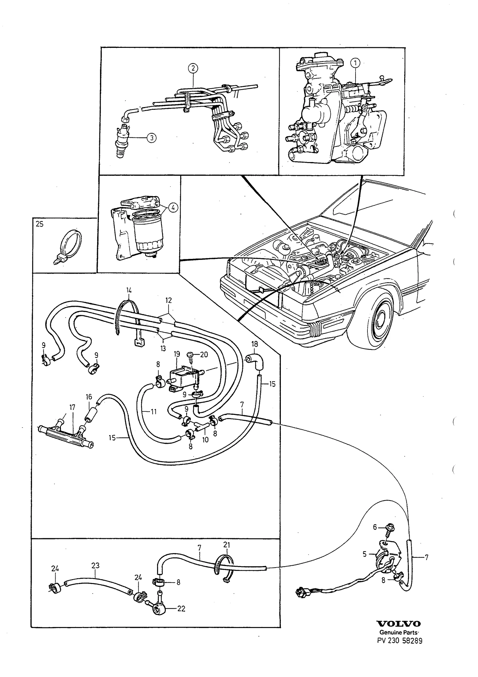 BRÄNSLESYSTEM REGLERSYSTEM