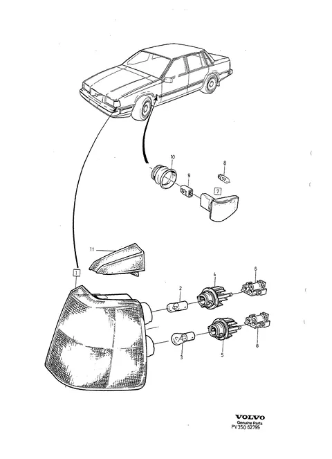Turn indicators marker lamps