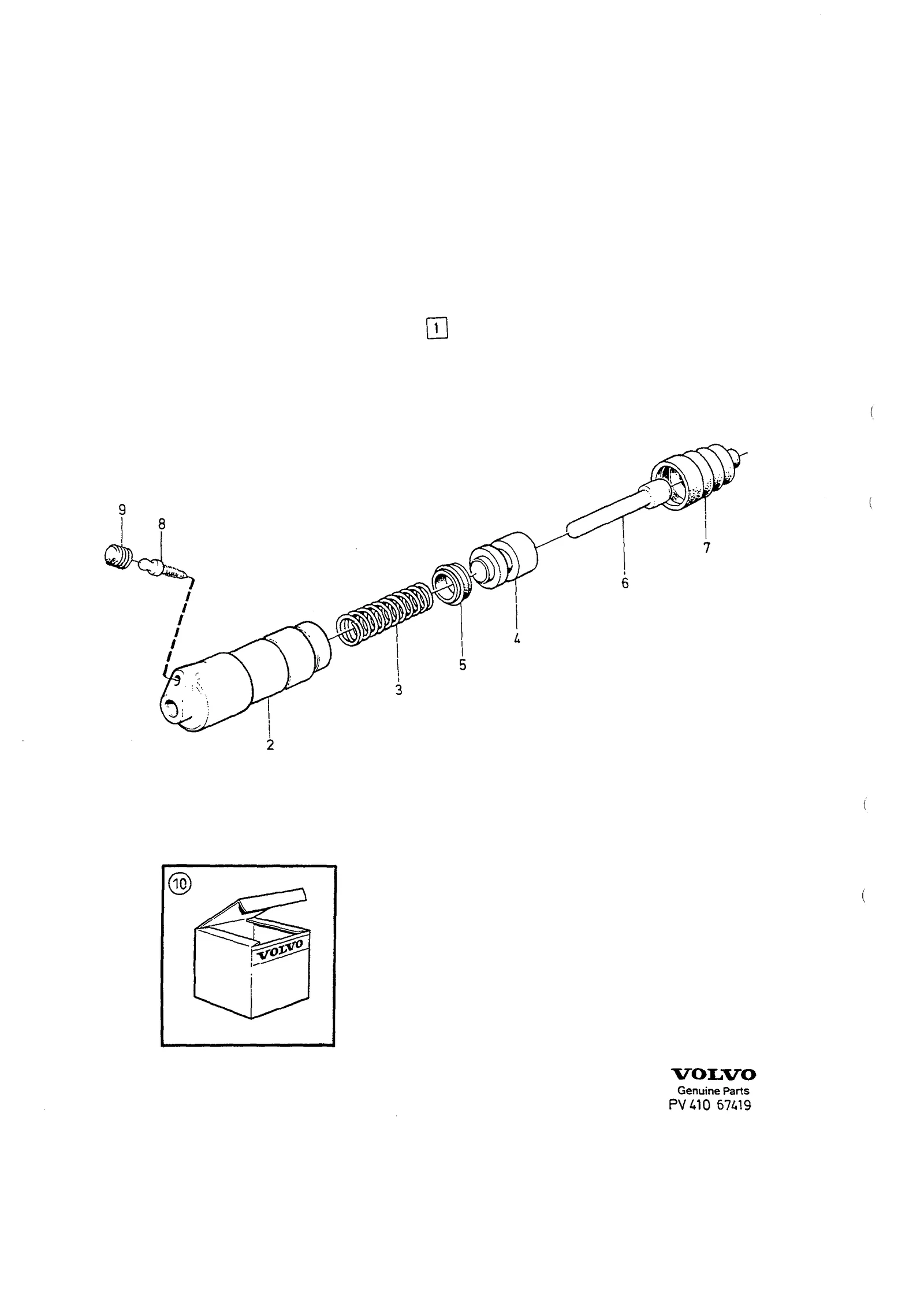 MANÖVERCYLINDER