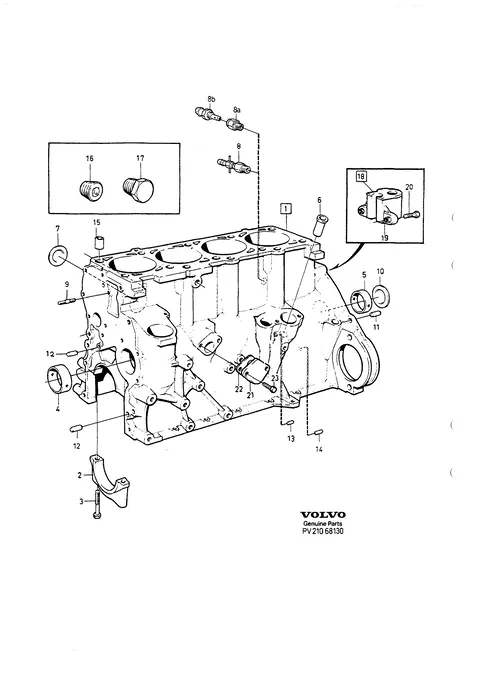 Cylinderblock