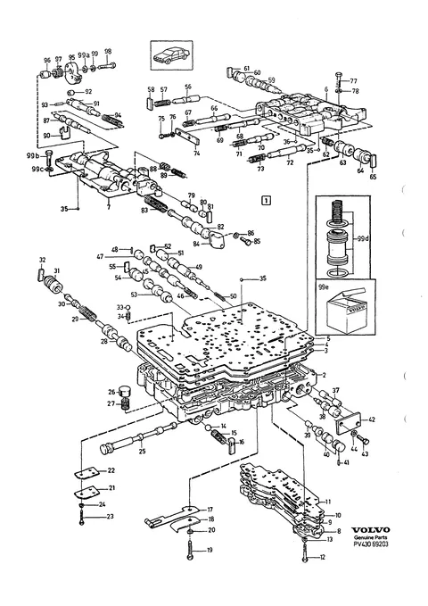 Steuersystem