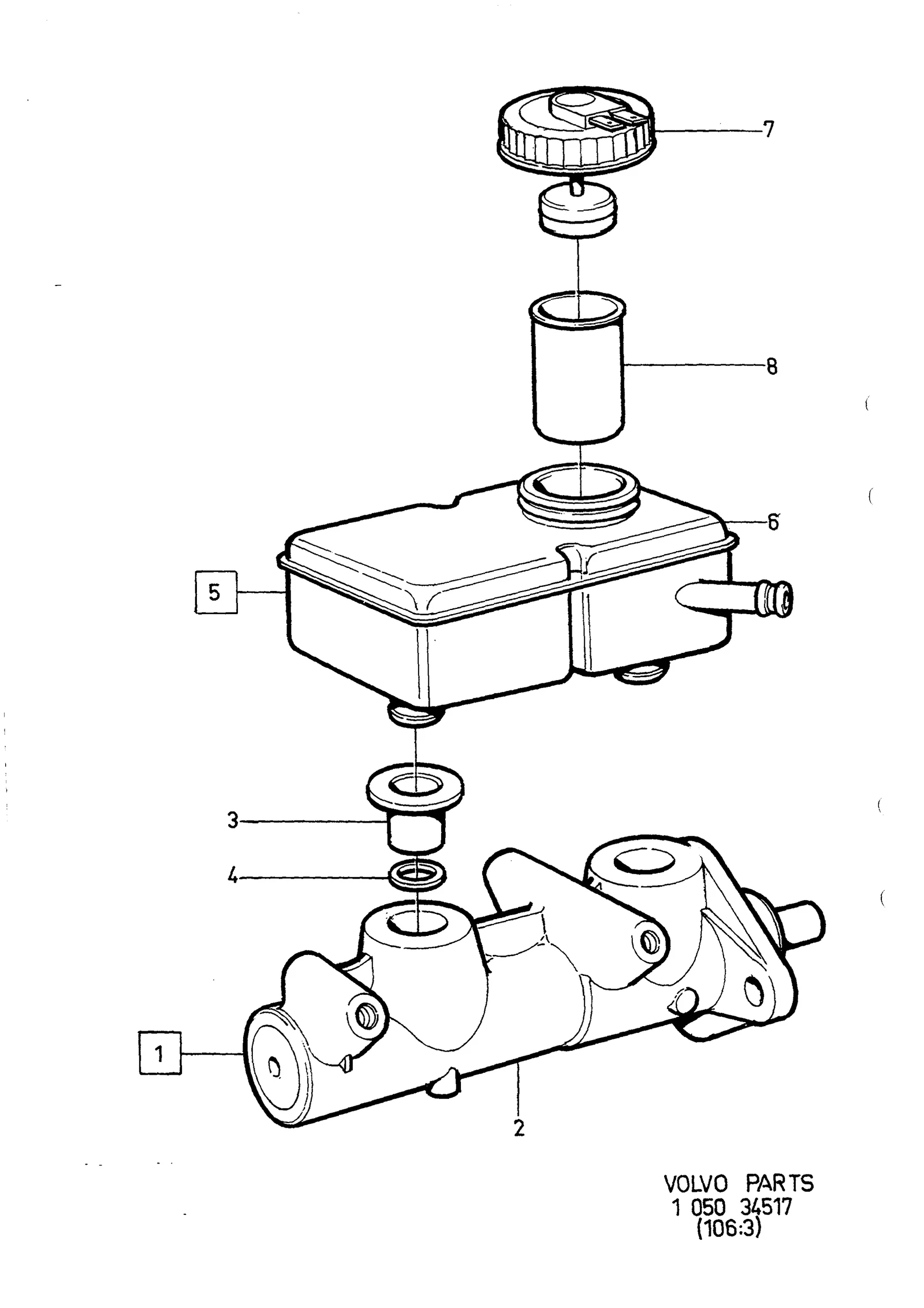 HUVUDCYLINDER