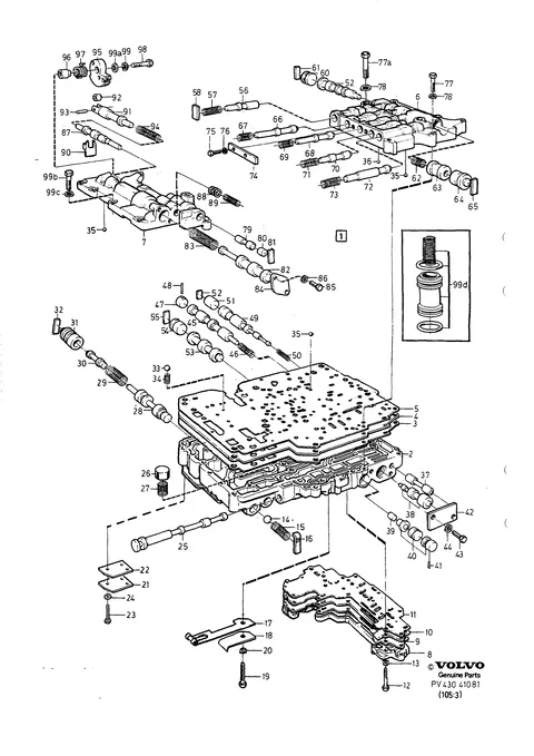 Steuersystem
