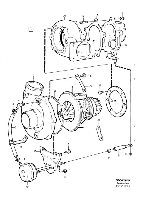 Turbolader