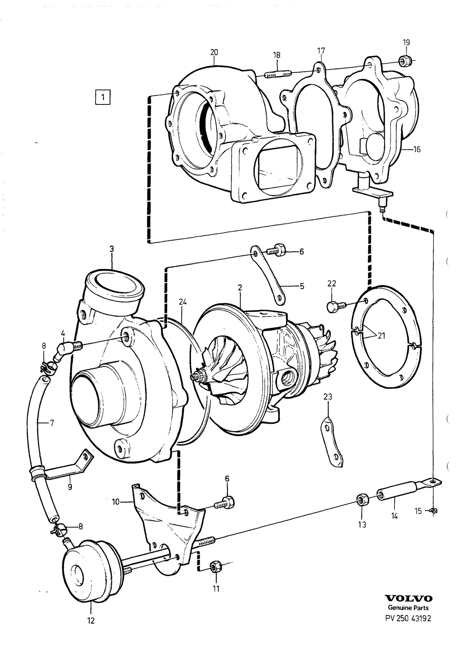TURBOKOMPRESSOR